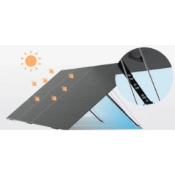 BLUETTI PV420 Panneau Solaire 420W -Campingaz Boutique bluetti pv420 panneau solaire 420w 1