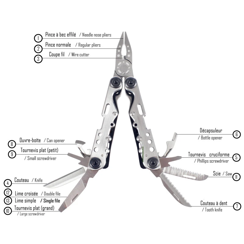 CAO Couteau Multifonctions "GM-outils" 4 CAO Couteau Multifonctions "GM-outils" – Image 2