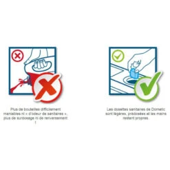 DOMETIC GreenCare Tabs -Campingaz Boutique dometic greencare tabs 1