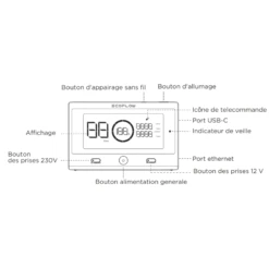 ECOFLOW Télécommande Delta Pro -Campingaz Boutique ecoflow telecommande delta pro 3