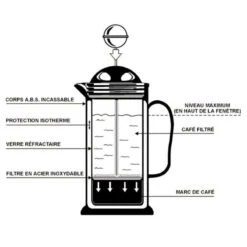 EUROMARINE Cafetière à Piston Isotherme 10 EUROMARINE Cafetière à Piston Isotherme -Campingaz Boutique euromarine cafetiere a piston isotherme 3
