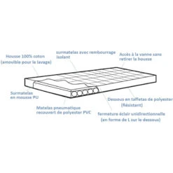 OUTWELL Dreamland + Mousse PU -Campingaz Boutique outwell dreamland 3