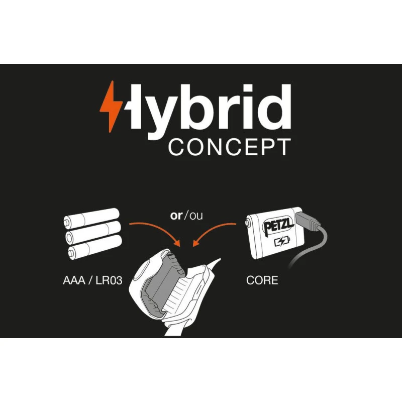 PETZL Iko 8 PETZL Iko – Image 6